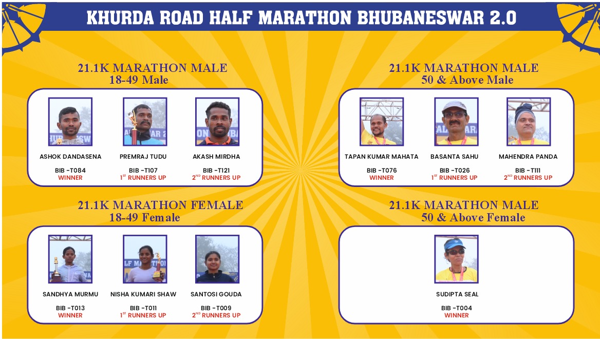 Marathon Start Line